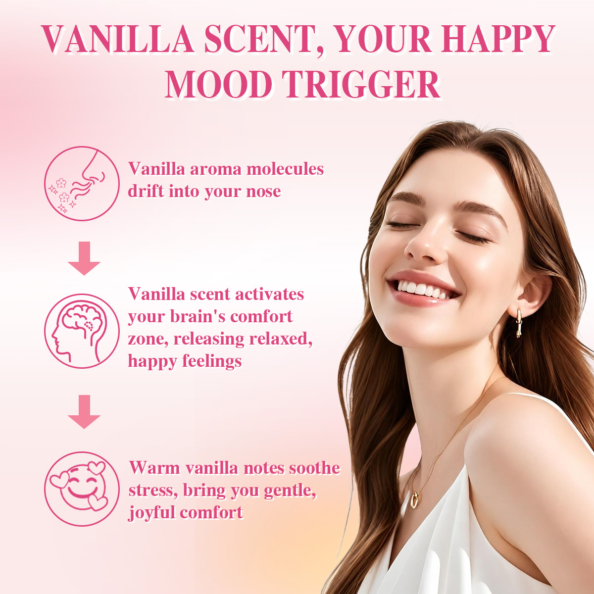 Hair & Body Perfume Mist Body  - Perfume Fragrance Hair Spray ulasan dan harga