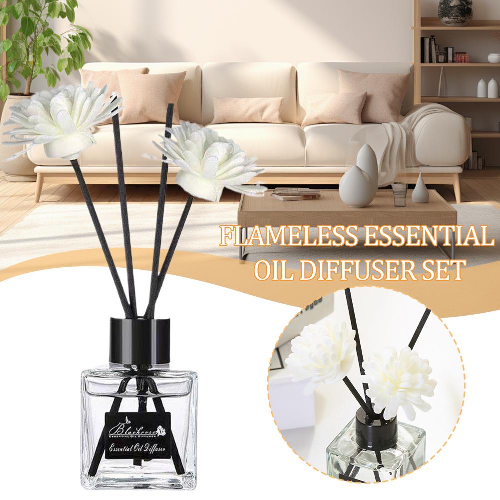 Flameless Home Fragrance Frees - Perfume Fragrance For Room ulasan dan harga