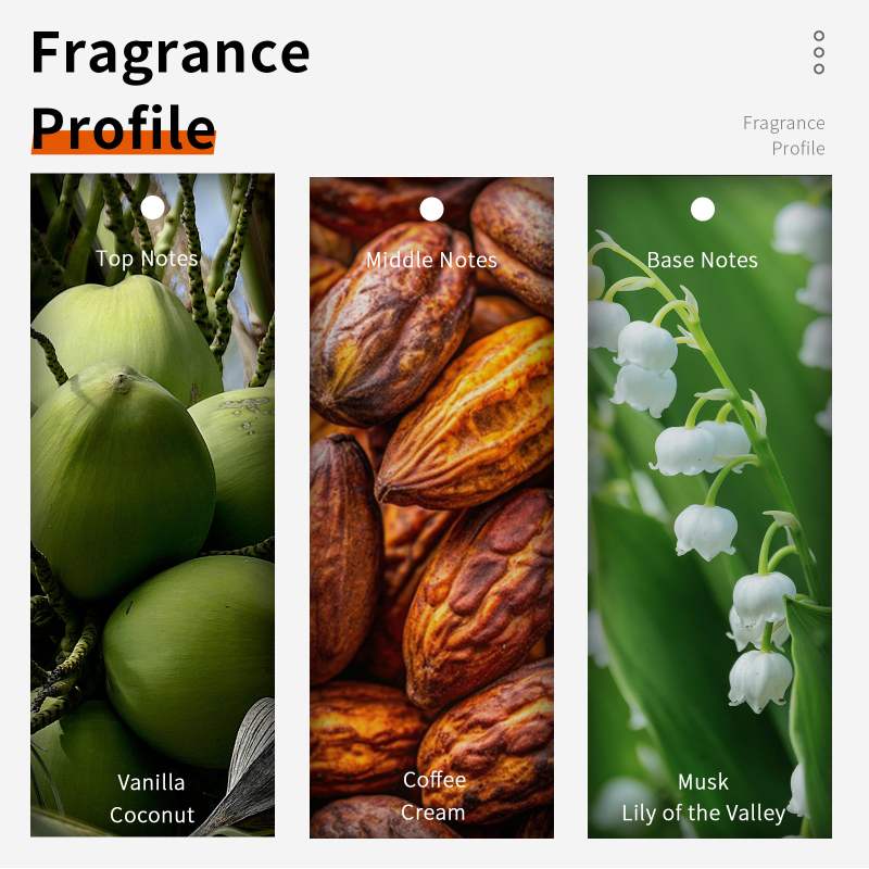 Coconut Vanilla Chocolate Milk - Vanilla Perfume Oil ulasan dan harga