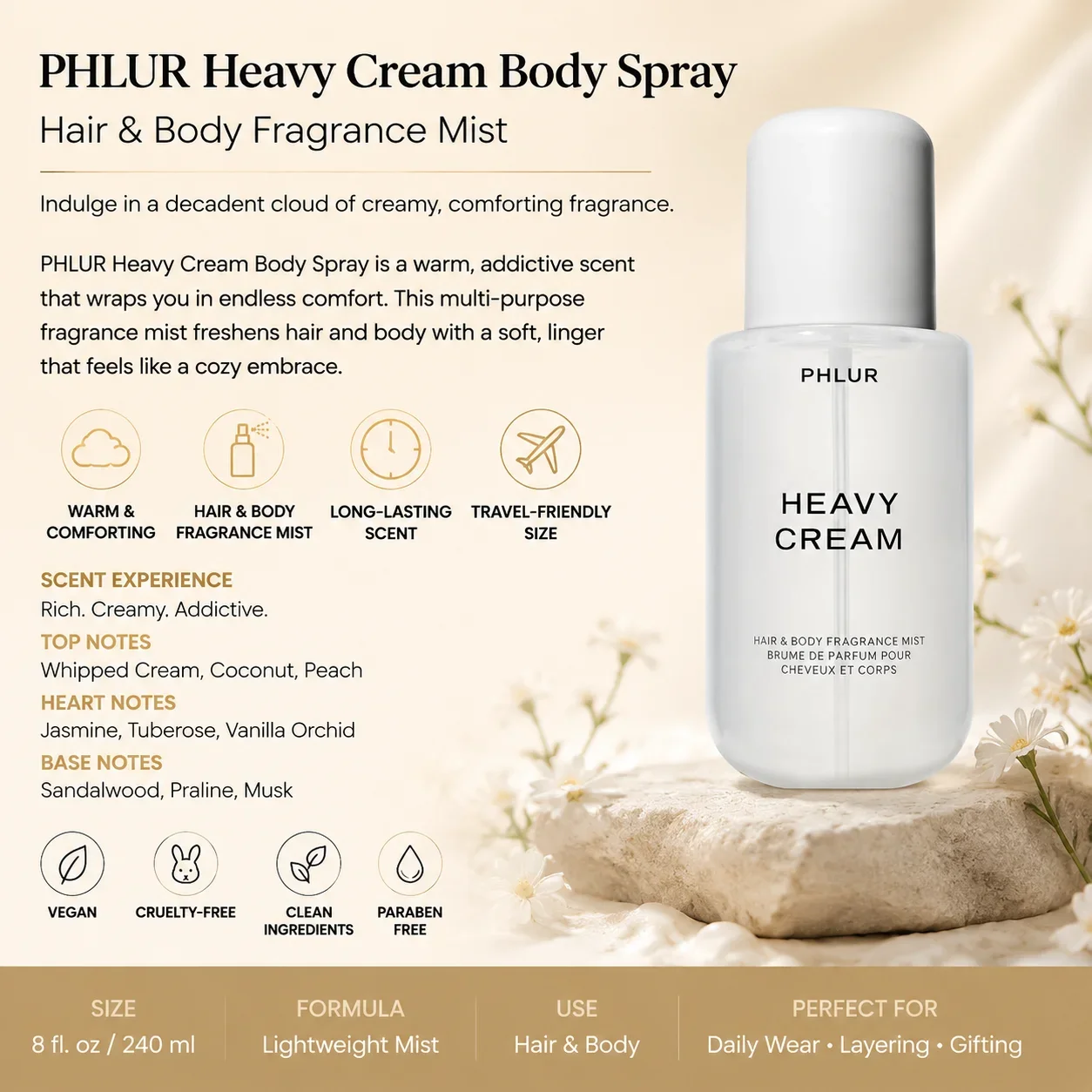 PHLUR Heavy Cream Body Spray,  - Perfume Fragrance Hair Spray ulasan dan harga